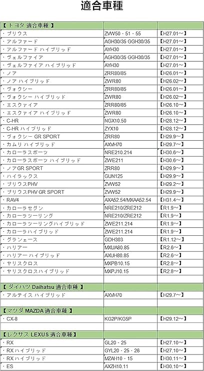 80 Series Air Conditioner Filter for Cars, Noah, Voxy, Harrier, Esquire, Prius 50, RAV4,