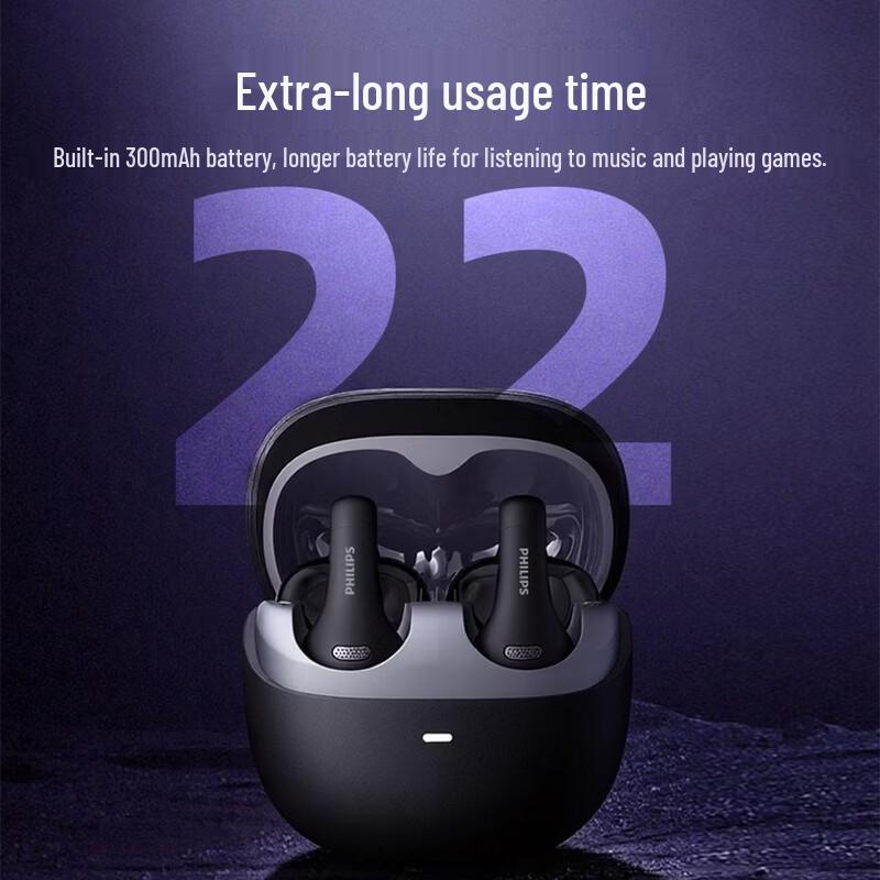 Philips Ear-Clip Bone Conduction Wireless Headphones