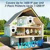 Electronic Ultrasonic Pest Repellent Plug In 3 Modes Indoor Repeller for Rodent Mouse Roach Ant Mosquito Spider Bugs