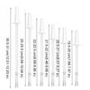6PCS Detachable Water Bottle Straw Reusable Replacement Straw  Big Belly Cup