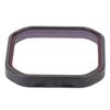 Action Camera Lens Protective Filter Quick Release Multicoated Optical Glass Protector Filter for