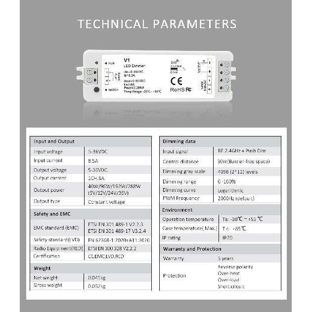 V1 LED Dimmer 12V 24V 36V RT6 4 Zone Single Color LED Strip Dimming Kit Wireless 2.4G RF Remote Control Push Switch Dimer