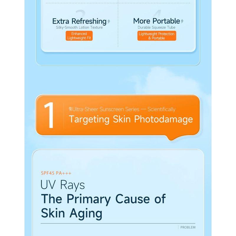 934 - Ежедневный защитный лосьон от солнца SPF 45 PA+++