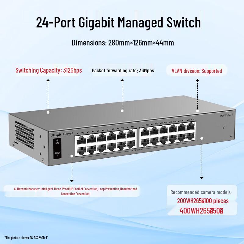 Ruijie RG-ES224GD-E 24-Port Full Gigabit Managed AI Switch