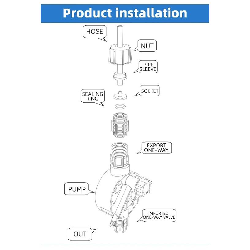 Electromagnetic Diaphragm Metering Pump 1-20L/H Dosing Pump for Acidic Chemicals Chlorine Water Treatment Precision Dosing Pump