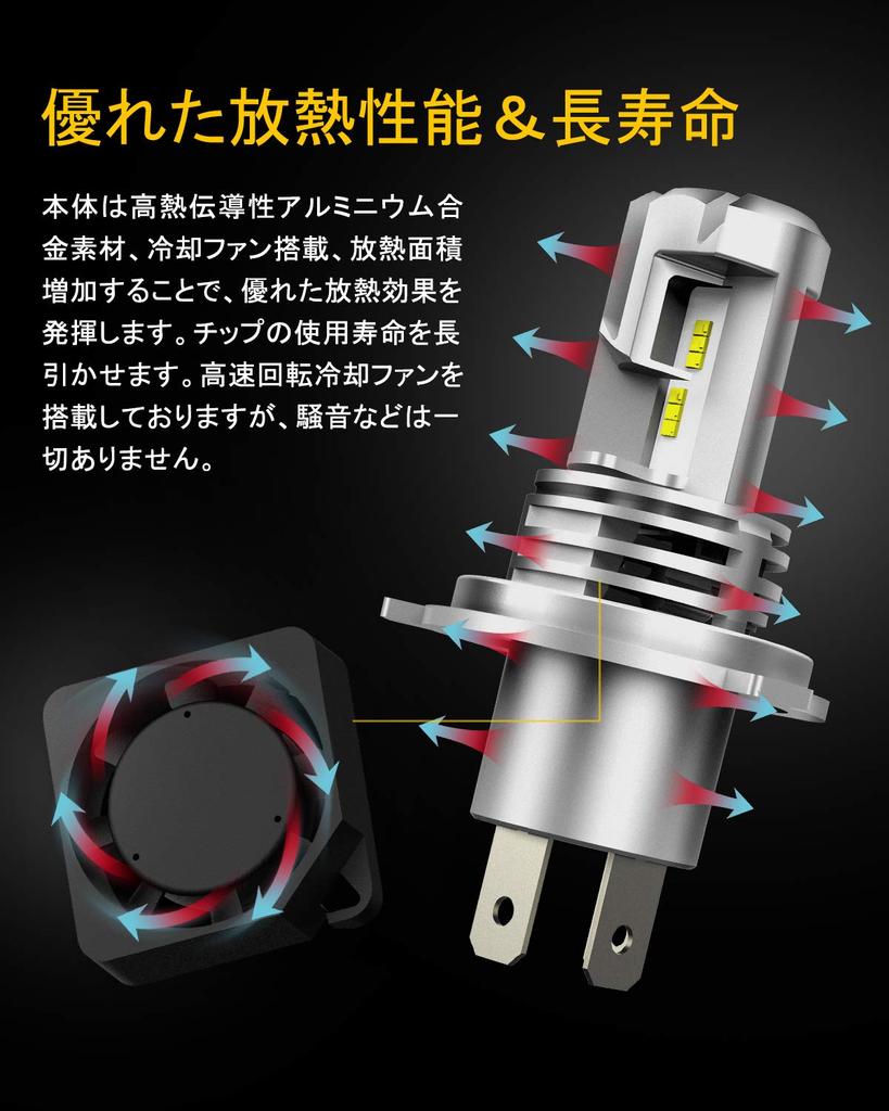 Светодиодные фары AUXITO H4 для легковых автомобилей Соответствуют новым стандартам техосмотра транспортных средств Оснащены светодиодным чипом ZES Увеличенная яркость в 3 раза