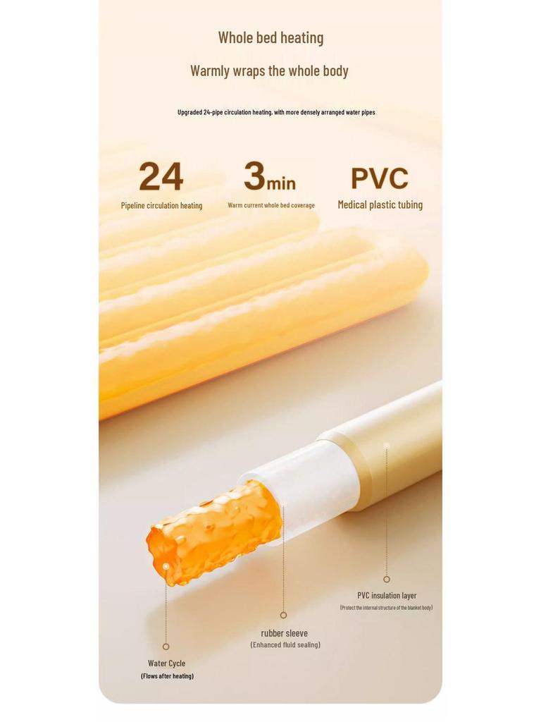 Hydronic Electric Blanket 2024: Heated, Dehumidifying, Mite-Removing, Washable for Single Beds