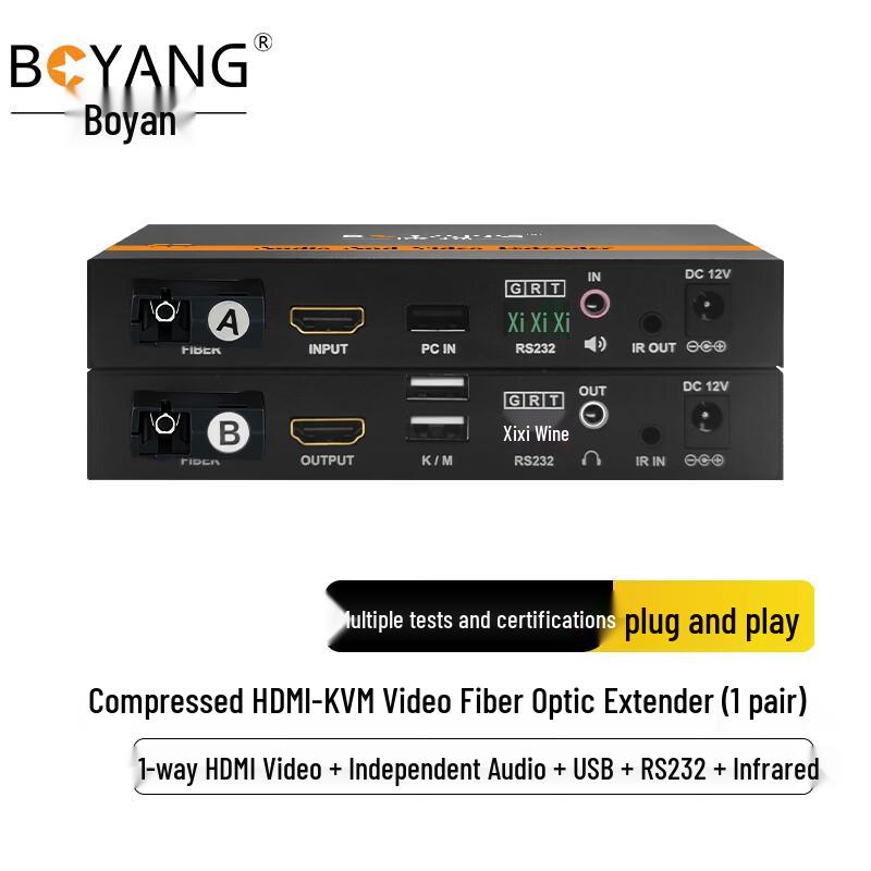 Boyang HDMI и KVM удлинители и оптические трансиверы