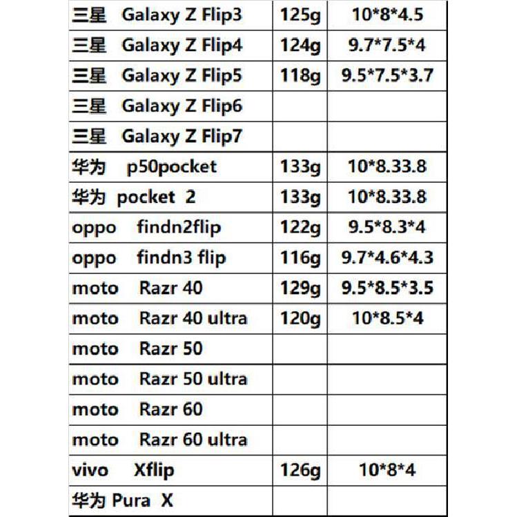 Suitable for Moto Razr 60 phone case, crossbody foldable accordion case, Samsung Z Flip7 card holder, XFlip
