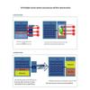 LR-LINK LRES1030PF-4SFP+ 10G PCIe Fiber Network Card (CN version)