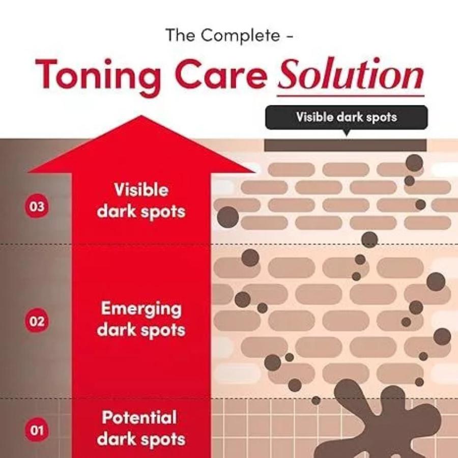 Eqqualberry BAKUCHIOL PLUMPING SERUM 30ml/VITAMIN ILLUMINATING SERUM 30ml