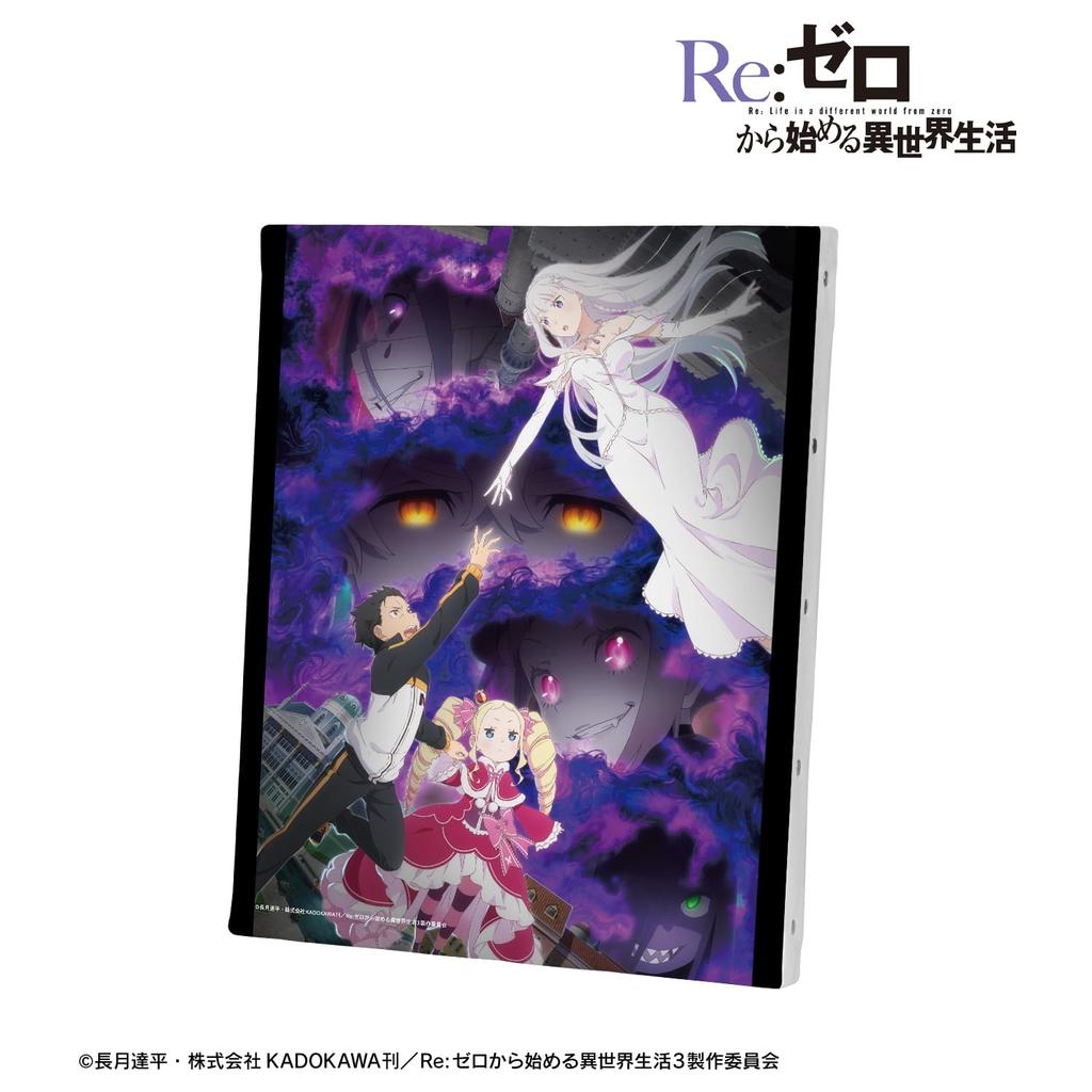 Жизнь в другом ключе Визуальная доска ReZERO -Начиная мир-