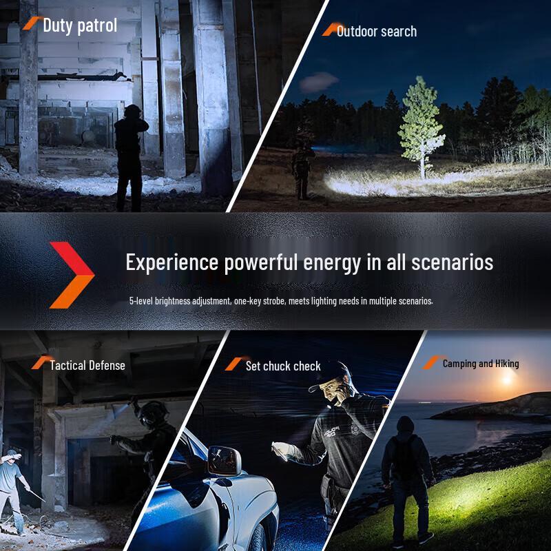 Fenix PD36RPro Rechargeable Tactical Flashlight