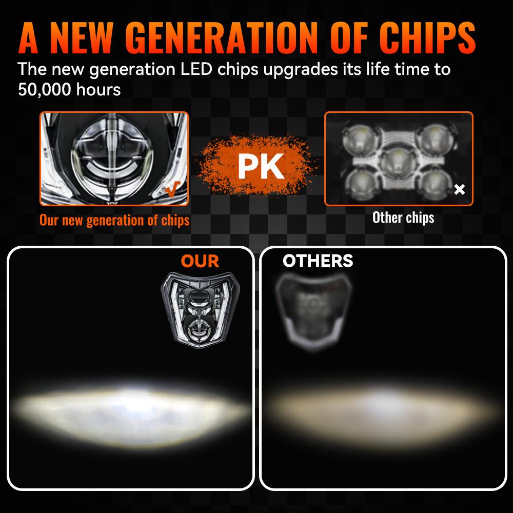 Новая фара E24-mark Enduro для мотоцикла KTM EXC TC FE TE EXC XCW XCF 300 SMR Enduro светодиодная фара для мотоцикла