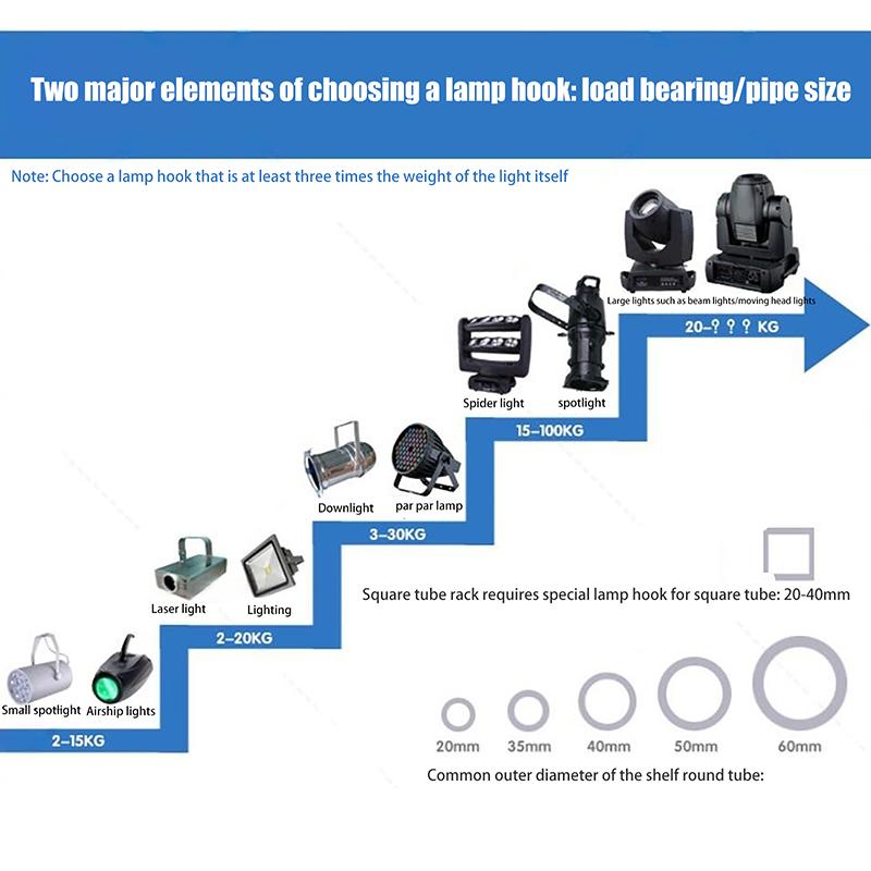 1 шт. алюминиевые ферменные зажимы 28-32 мм трубка O крюк сценический светильник монтажный кронштейн быстрозажимной осветительный зажим