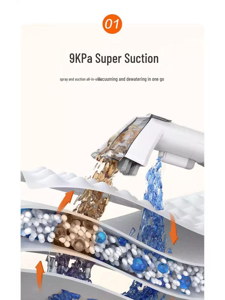 Компактный пылесос для ткани и ковров