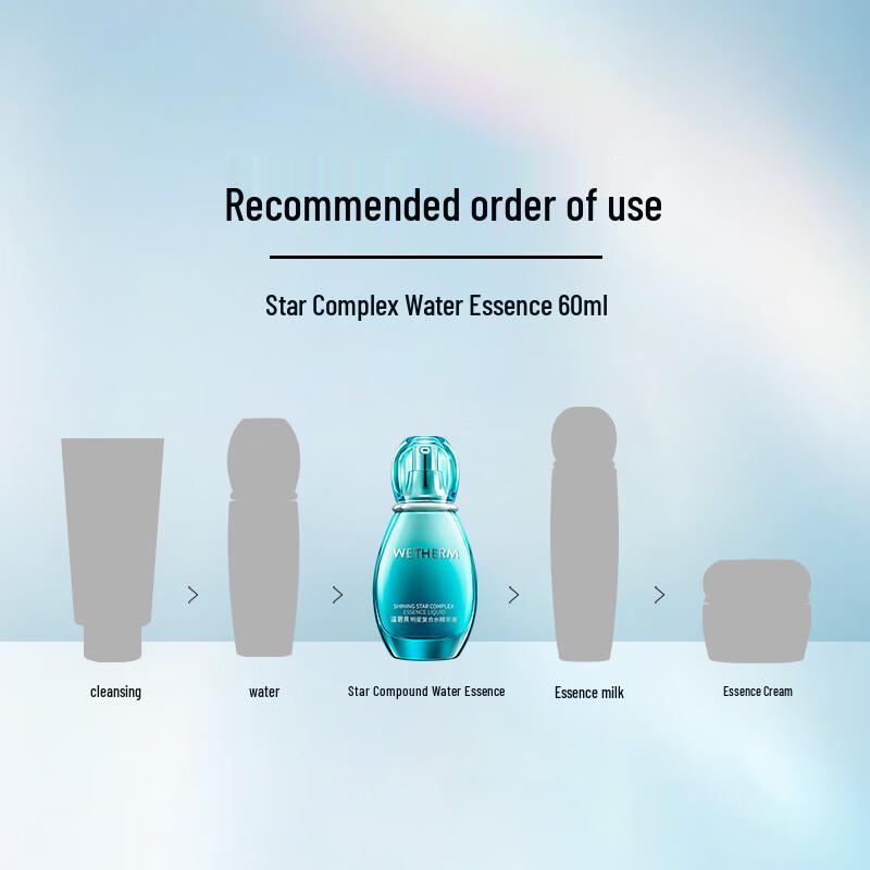 Wen Biquan Facial Essence Serum Collection