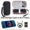 Hard Carrying Case for Anbernic RG35XX H/RG353M Shockproof Retro Game Travel Storage Bag Protective Case Cover Accessories