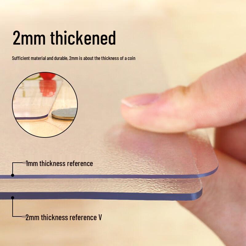 Прозрачный ПВХ протектор для стола толщиной 2 мм, пищевой