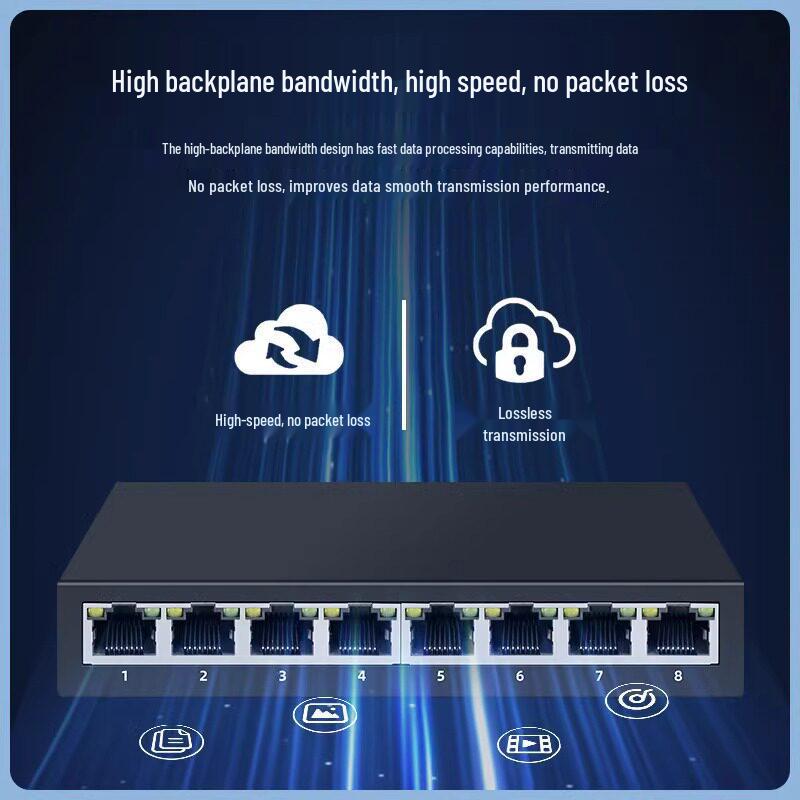 5 to 24-Port PoE Network Monitoring Switch, 48V Standard Network Cable Power Supply