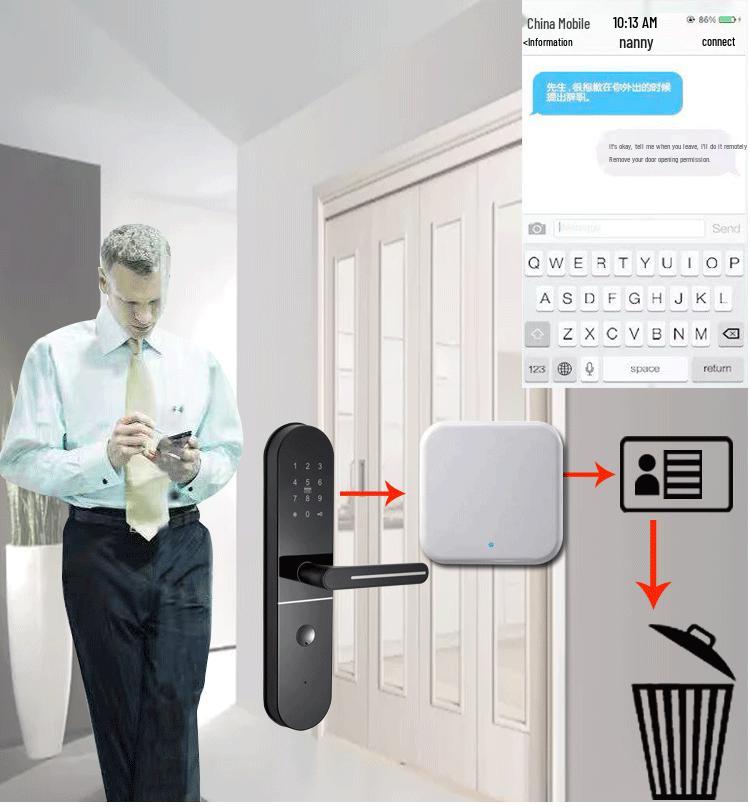 G2G3POE Smart Gateway & Bluetooth Lock with Tech APP Integration