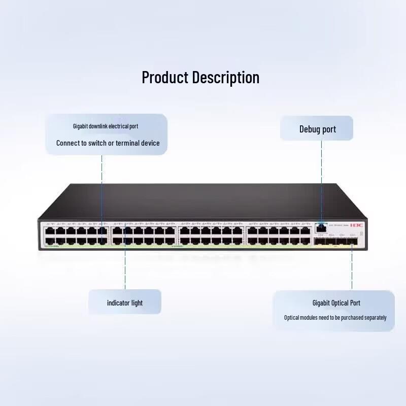 H3C 5130V2 Series Managed Aggregation Switch