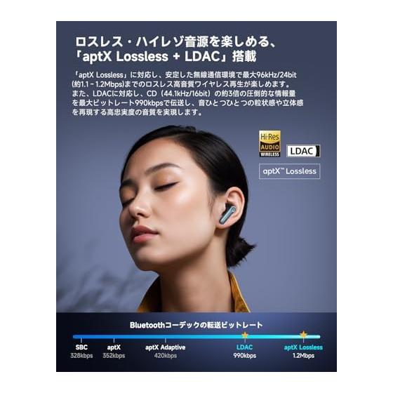 [VGP 2025 Золотая награда] Беспроводные наушники EarFun Air Pro 4 Bluetooth 5.4/Адаптивное гибридное шумоподавление 50 дБ/Передовой SoC "QCC3091" aptX Lossless