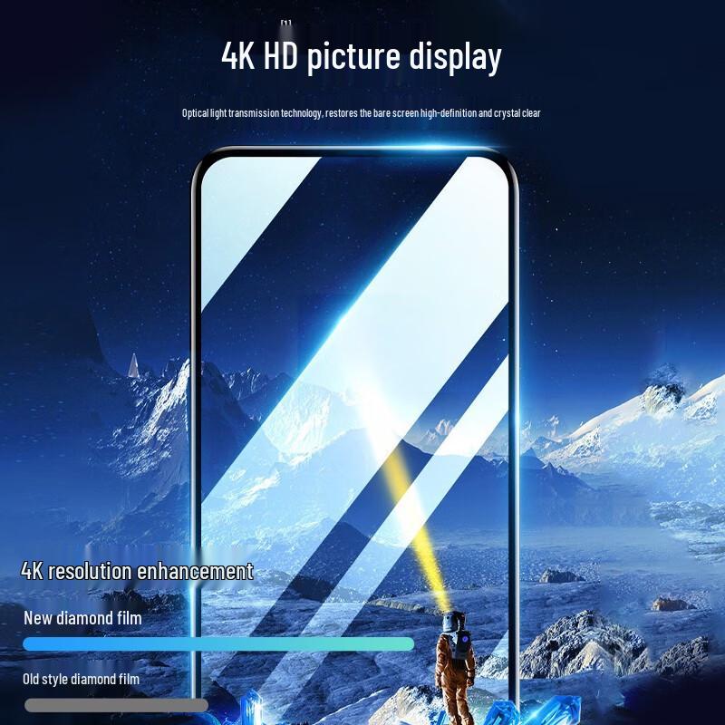 KOOLIFE Tempered Glass Screen & Lens Protectors for Redmi Phones