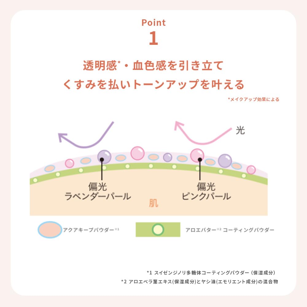 Natura Glace Рассыпчатая пудра Sheer Moist Лавандово-розовая 11 г SPF13 с пуховкой PA++