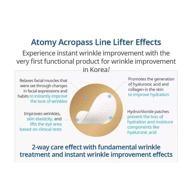 Atomy Оригинальный набор из 5 пластырей Acropass Line Lifter Premium Anti-Aging