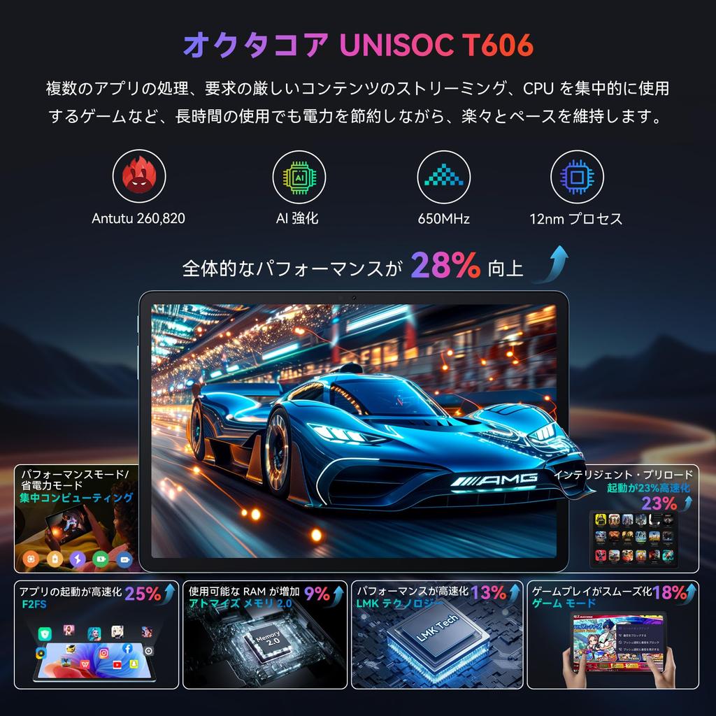 Планшет Blackview Tab90 WIFI Android 14 с аккумулятором 8200 мАч 10 Вт быстрая зарядка Doke OS Widevine L1 1080P Android 5G WiFi BT GMS аутентификация Face ID OTG