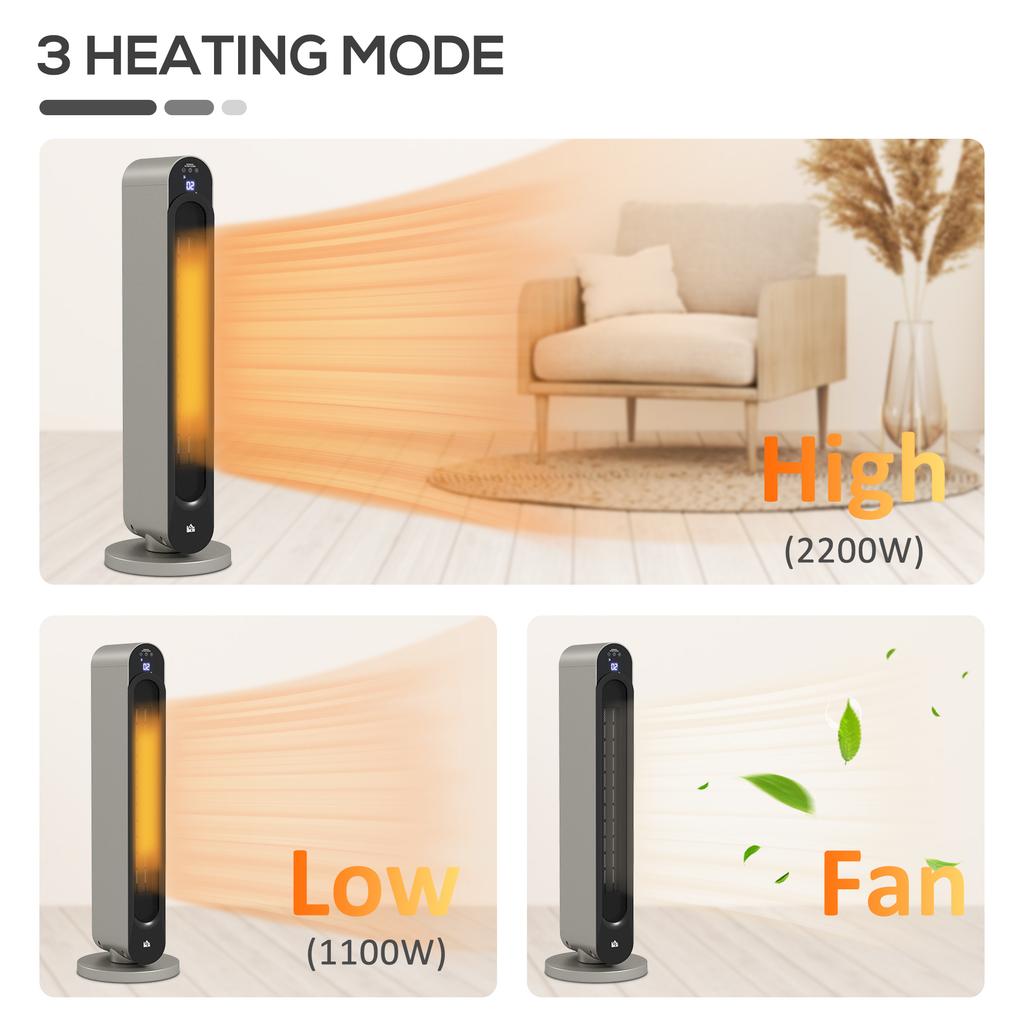 2kW PTC Ceramic Tower Heater, 10-35 degrees C Temperature Range