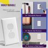 ABBP-Duplex Wall Plate 1-Gang White Polycarbonate Electrical Outlet Cover UL Listed Wall Plate 4.5X2.76