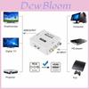 Кабель-переходник MiniAV на HDMI с высокоскоростной передачей для домашнего кинотеатра