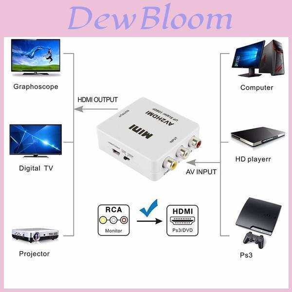 Кабель-переходник MiniAV на HDMI с высокоскоростной передачей для домашнего кинотеатра