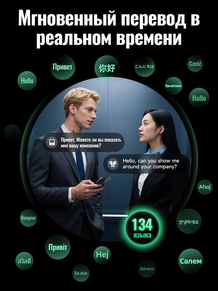 Hoco EQ27: Наушники Bluetooth 5.4 с AI-переводом, шумоподавлением и временем работы 28 часов, ANC&ENC