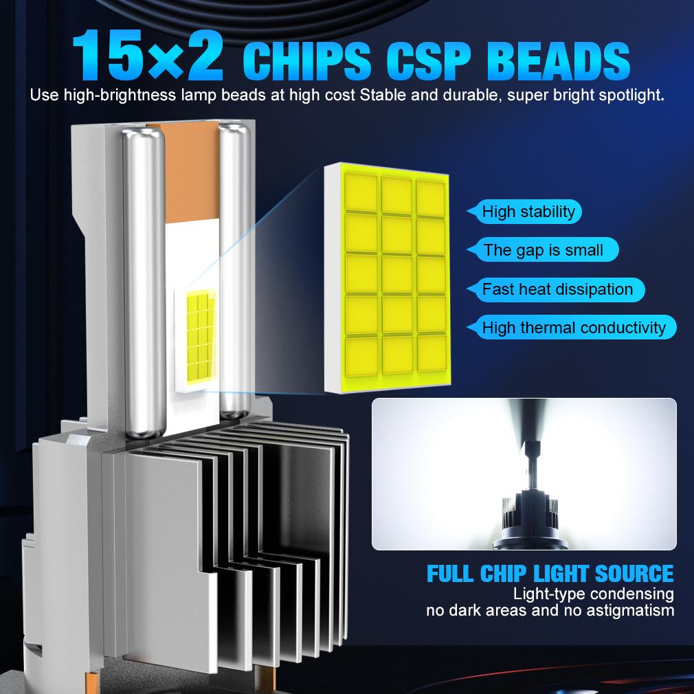 2Pcs D2S D4S 1:1 Led Headlights HID Kit Xenon LED Bulbs Retrofit 150W 65000LM D2R D4R Car Lamp Auto Light Two Sided Extra Large CSP Chip Canbus 6500K