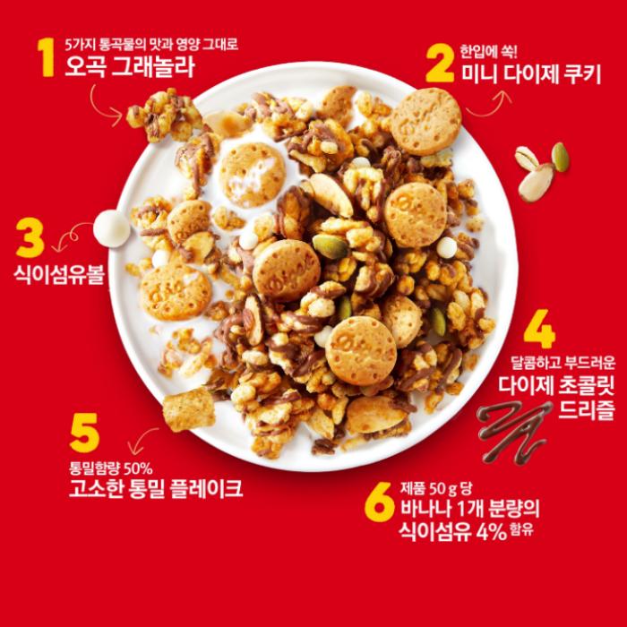 [Орион] О! Гранола Dige Cereal