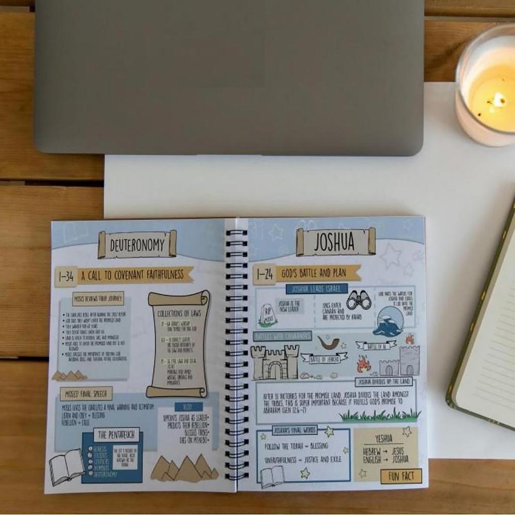 Doodle And Bible Guide, Inspirational Art And Exploration Journal, Creative Tool For Spiritual And Artistic Expression