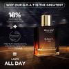 Bella Vita Luxury G.O.A.T Eau De Parfum Духи для мужчин с бергамотом, лавандой и пачули | Стойкий древесный и восточный аромат EDP, 100 мл