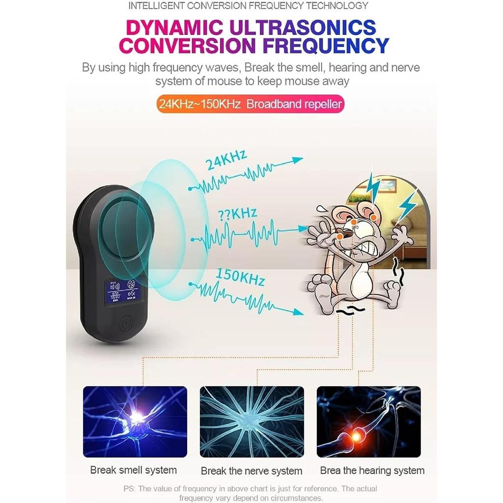 Универсальный ультразвуковой отпугиватель мышей BG-305 для защиты от куниц, комаров, грызунов на площади до 150 квадратных метров