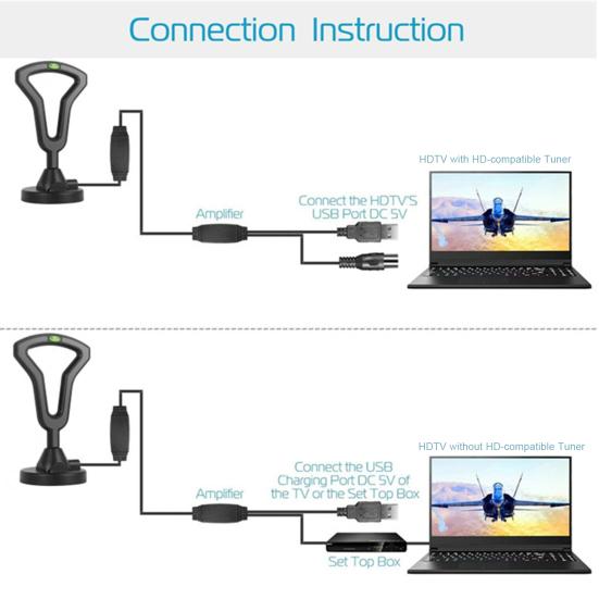 Комнатная цифровая антенна с низкой задержкой приема сигнала, высоким коэффициентом усиления, универсальная антенна для HDTV, усилитель