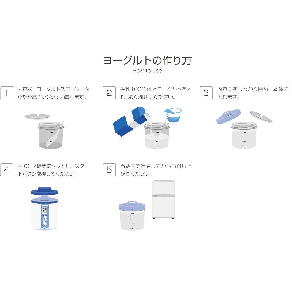 Йогуртница TANICA с контролем температуры, таймером и зуммером Yogurtia S 1200 мл (25-70℃) ЯС-01 (синий)