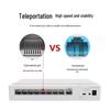 Huawei Kunling S110-8P1T-V2 8-Port Gigabit PoE Switch