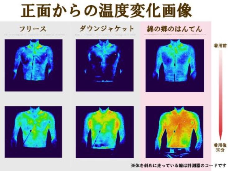 Watanosato Kurume Tsumugi Woven Hanten Men's Hanten! (5)