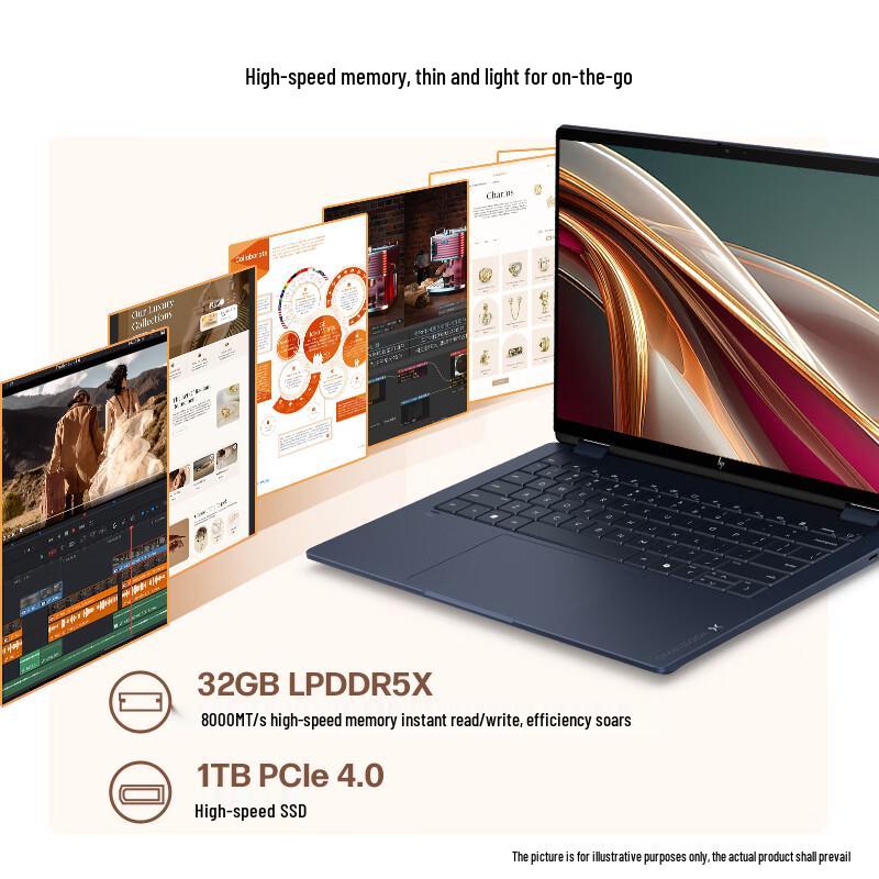 HP Трансформируемый ноутбук StarBook X 360 14 AI (Китайская версия)
