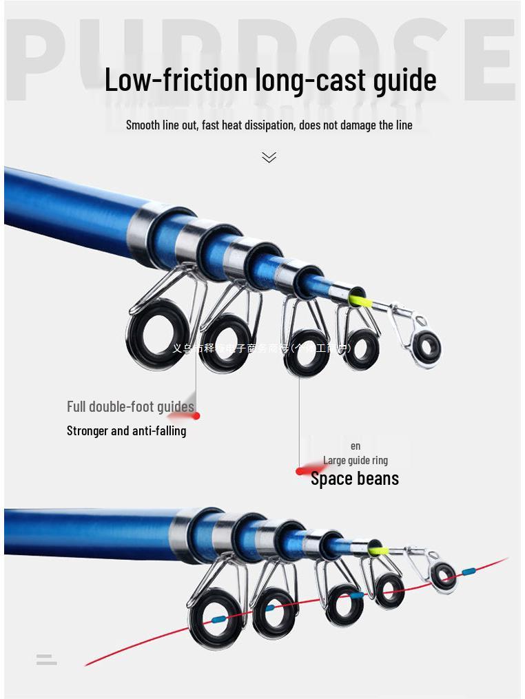 Полный набор для морской рыбалки: Спиннинговые, кастинговые и удилища для дальнего заброса с оснасткой