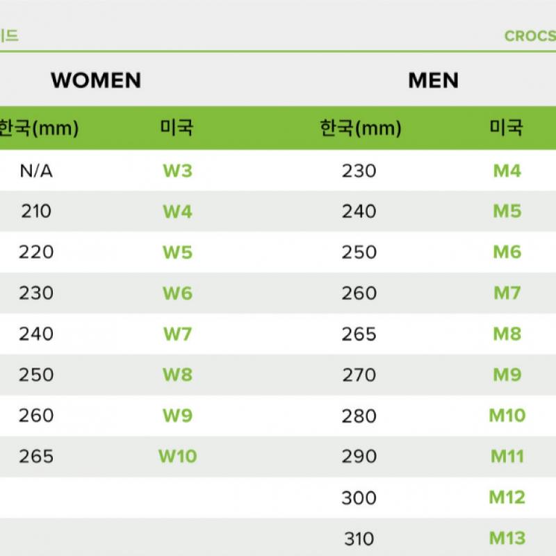 Crocs Унисекс Mellow Luxe Recovery Slide 209413 2ds