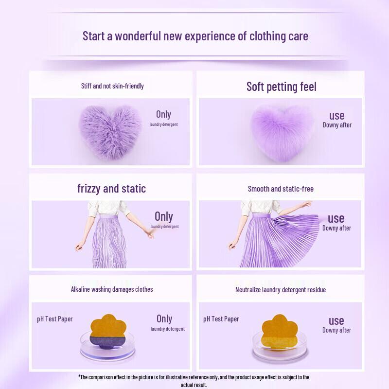 Colgate Oral Care & Lavender Laundry Bundle