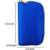 Memory Card Case - Carrying Case Suitable for Micro SD, Mini SD and 4X CF, Card Holder Bag Wallet for Media Storage Organization (Blue)